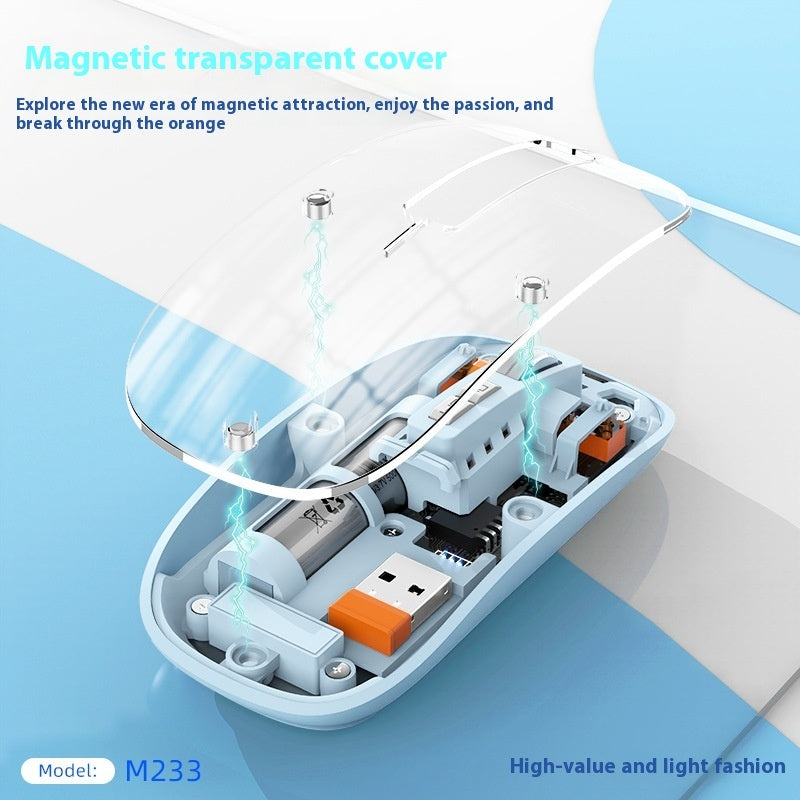 Transparent Wireless Office Mouse